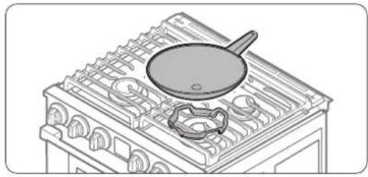 Dacor DOP30T840GS - Anillo para wok - 1