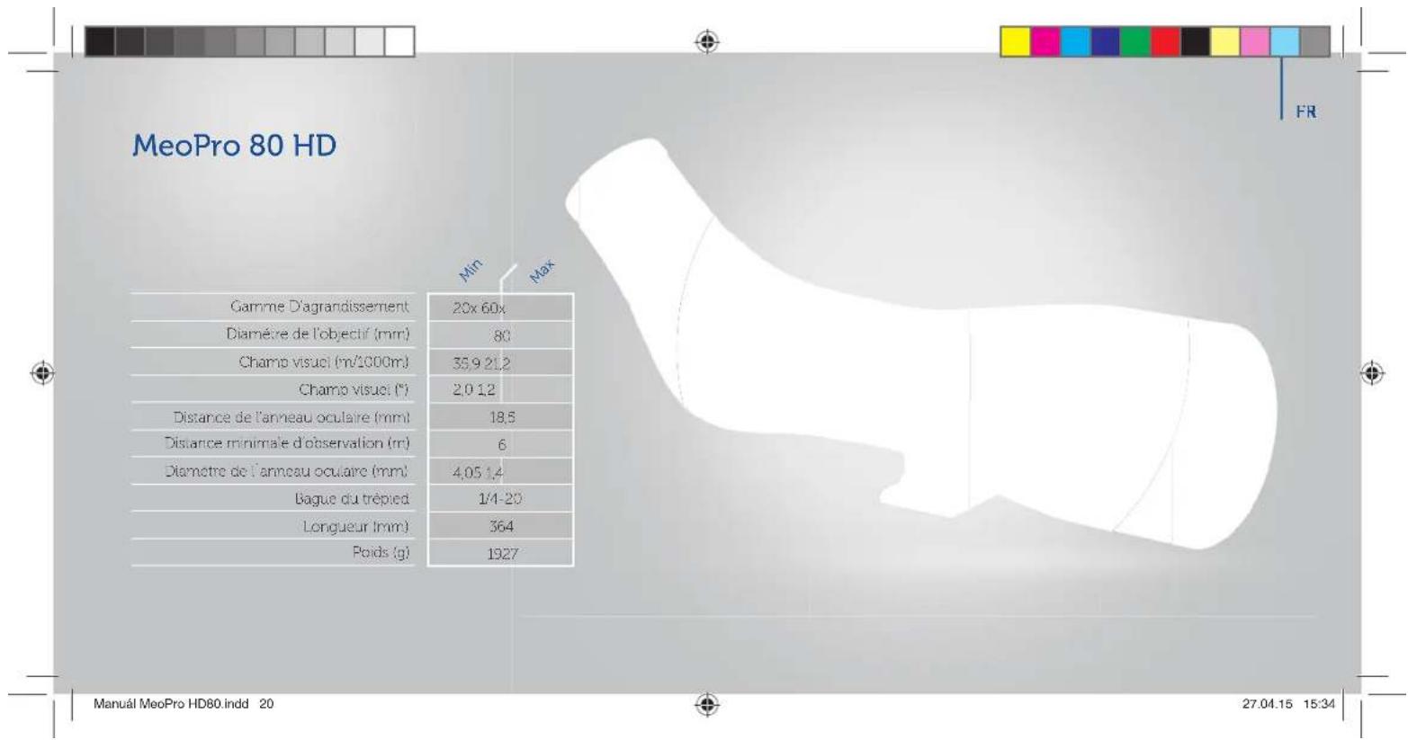 Meopta MeoPro 80 HD - KIT DE NETTOYAGE DE L'OPTIQUE - 1