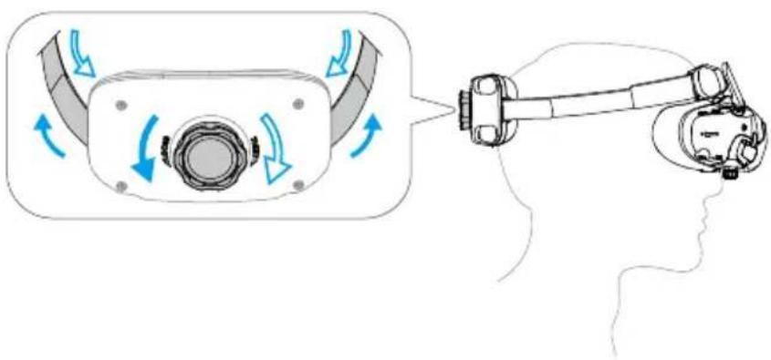 DJI Goggles 3 - การรวมแวênตา - 3