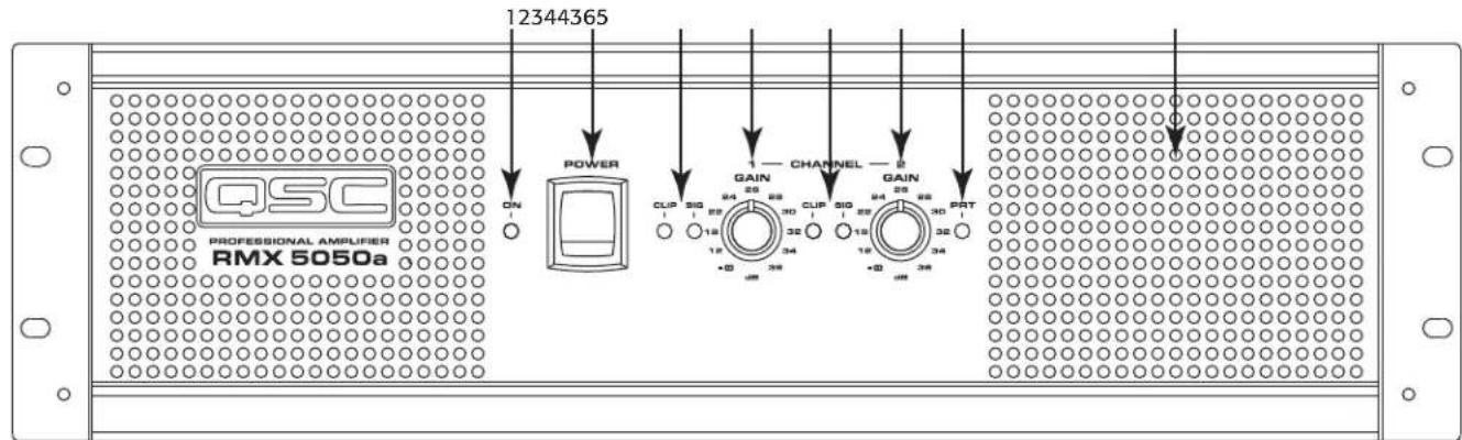 QSC RMXa - Controls, Connectors &amp; Features - 1