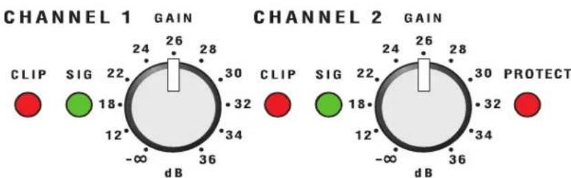 QSC RMXa - LED Indicators - 1
