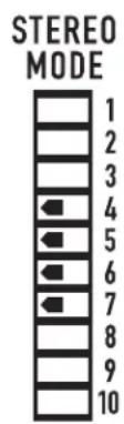 QSC RMXa - Auswahl Des Stereo-, Parallel- Oder Überbrückungsmodus - 3
