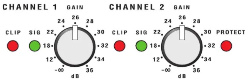 QSC RMXa - Verständungsregler - 1