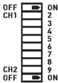 QSC RMXa - Setting Clip Limiters - 1