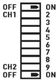 QSC RMXa - Einstellen Der Clipbegrenzer - 1