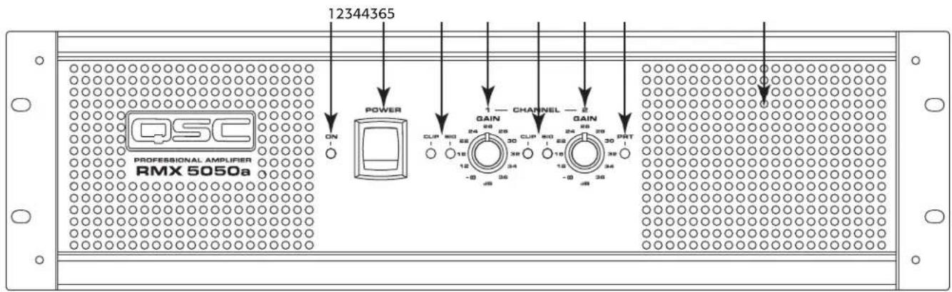 QSC RMXa - Controles, Conectores Y Caracteristicas - 1