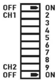 QSC RMXa - Réglage Des Limiteurs D'amplitude - 1