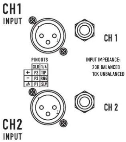 QSC RMXa - XLR and TRS (1/4") Inputs - 1