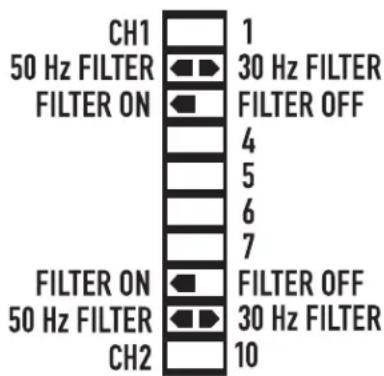 QSC RMXa - Setting Low Frequency Filters - 2