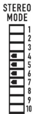 QSC RMXa - Selecting Stereo, Parallel, Or Bridge Mode - 1
