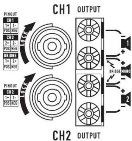 QSC RMXa - NI4-Ausgange - 1