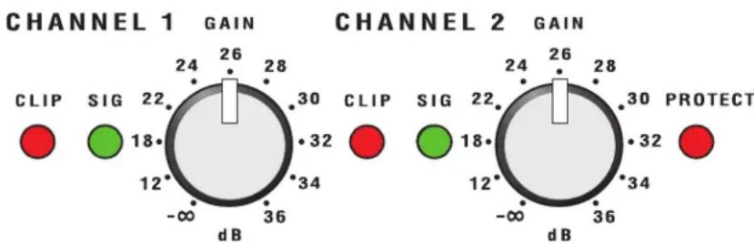 QSC RMXa - Commandes De Gain - 1