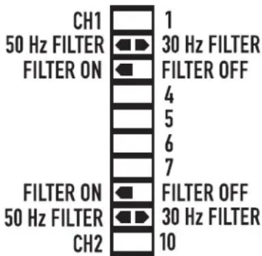 QSC RMXa - Einstellen Der Niederfrequenzfilter - 1
