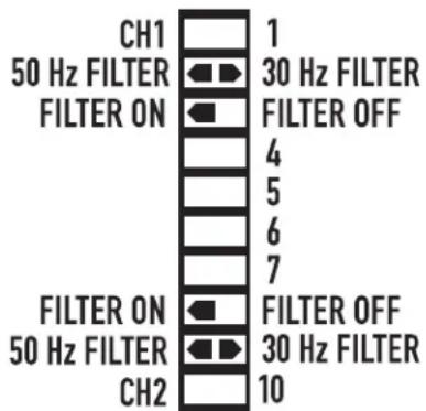 QSC RMXa - 设置低频滤波器 - 2