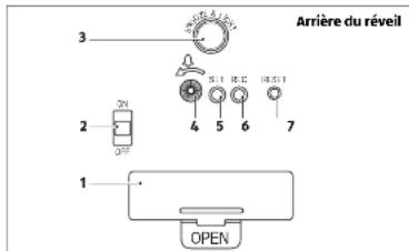 Krontaler GTACR05 - Réglage automatique de l'heure - 1