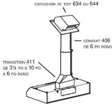 NuTone AR130SS - PLANIFICATION DU RÉSEAU DE CONDUITS - 5