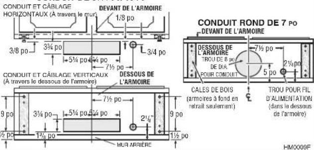 NuTone AR130SS - AFIN DE RÉDUIRE LES RISQUES D'INCENDIE, D'ÉLECTROCUTION OU DE BLESSURES CORPORELLES, SUIVEZ LES DIRECTIVES SUIVANTES : - 5