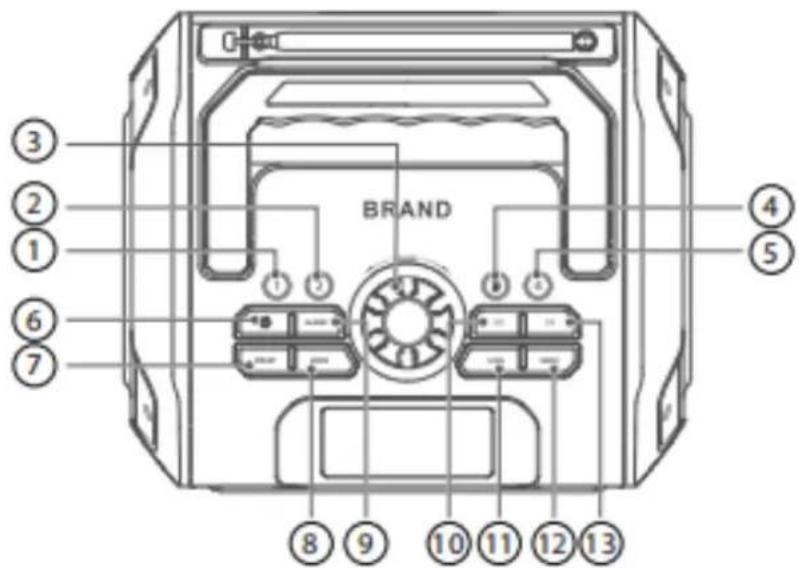 LENCO MCR113 - GRUNDLAGGANDE FUNKTIONER - 1