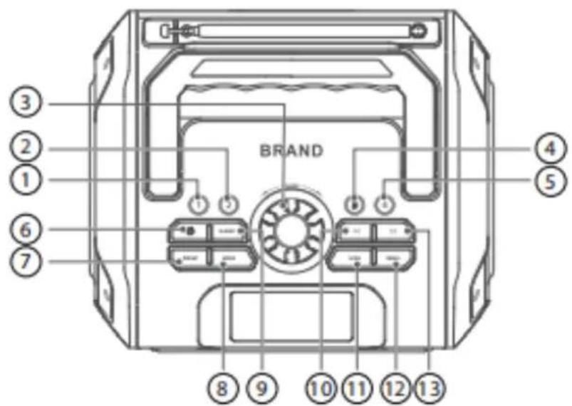 LENCO MCR113 - FONCTIONS DE BASE - 1