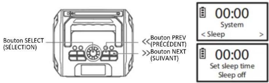 LENCO MCR113 - Mise en veille du système - 1