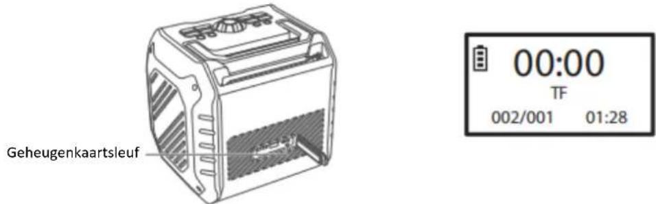 LENCO MCR113 - Afspeelbediening - 2