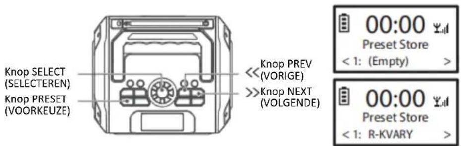 LENCO MCR113 - Voorkeuze opslaan - 1