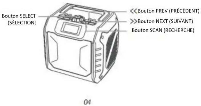 LENCO MCR113 - Syntonisation manuelle - 2