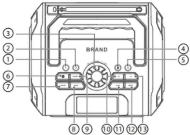 LENCO MCR113 - FUNCION BÁSICA - 1