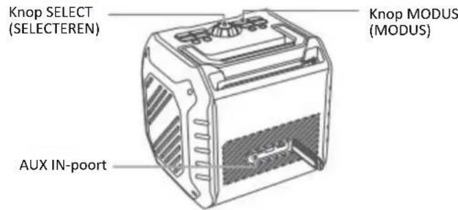 LENCO MCR113 - Afspeelbediening - 1