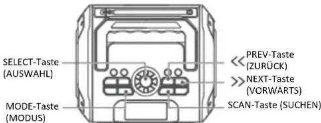 LENCO MCR113 - Belegen von Senderspeicherplatzzen - 2