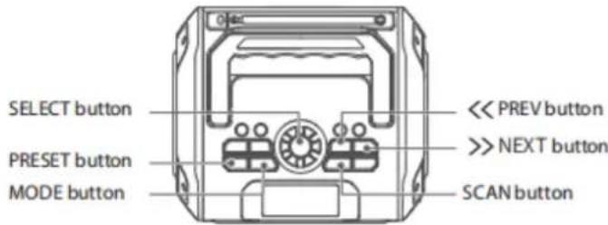 LENCO MCR113 - Read CARD - 3
