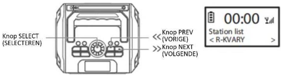 LENCO MCR113 - DAB-zenderlijst - 1