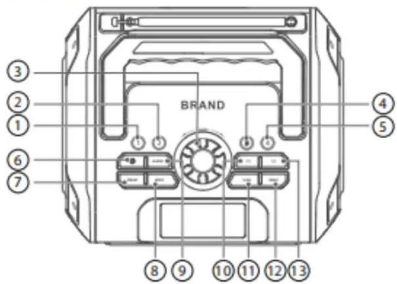 LENCO MCR113 - BASIC FUNCTION - 1