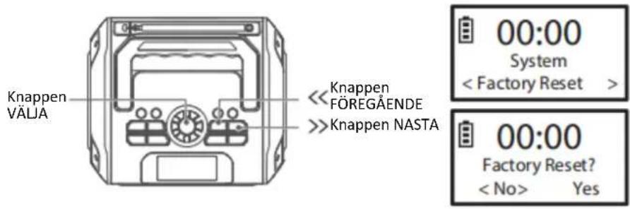 LENCO MCR113 - (Fabriksäterställning) - 1