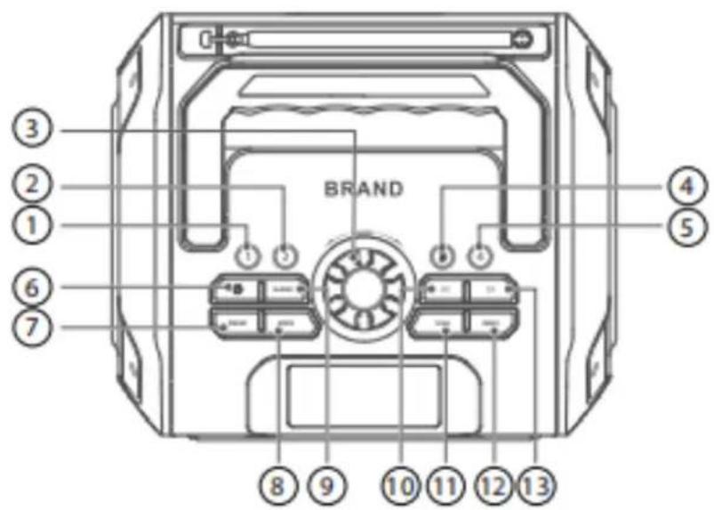 LENCO MCR113 - GRUNDFUNKTIONEN - 1