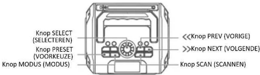 LENCO MCR113 - Afspeelbediening - 1