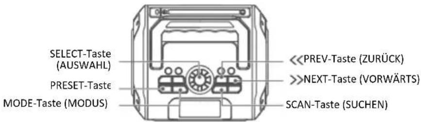 LENCO MCR113 - KARTE lesen - 3