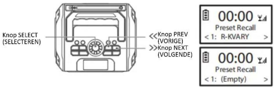 LENCO MCR113 - Voorkeuze oproepen - 1