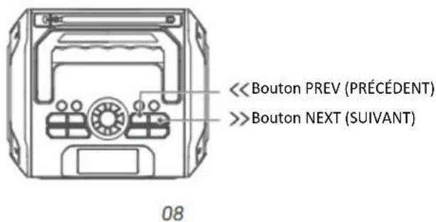 LENCO MCR113 - Recherche manuelle - 1