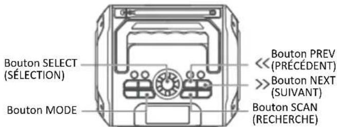 LENCO MCR113 - Recherche automatique - 1