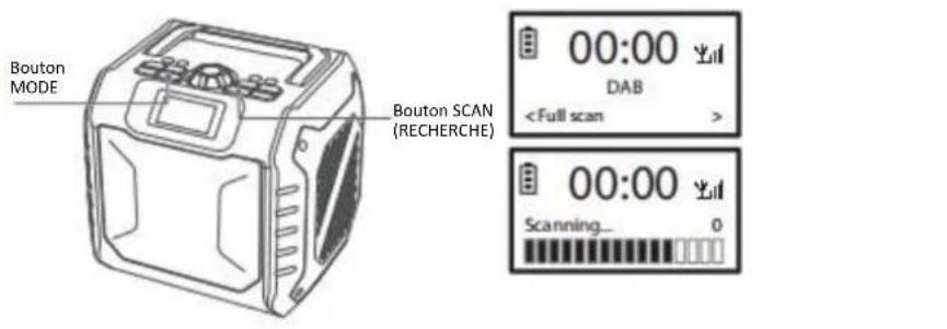 LENCO MCR113 - GUIDE D'UTILISATION - 1