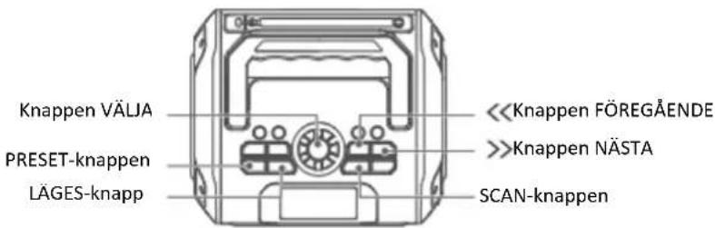 LENCO MCR113 - Läsa kort - 3
