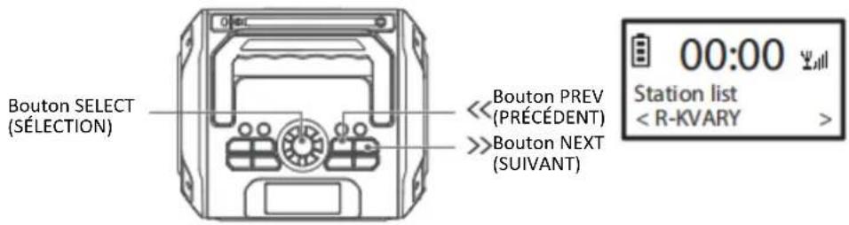 LENCO MCR113 - List des programmes DAB - 1