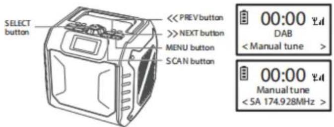 LENCO MCR113 - Manual tune - 1
