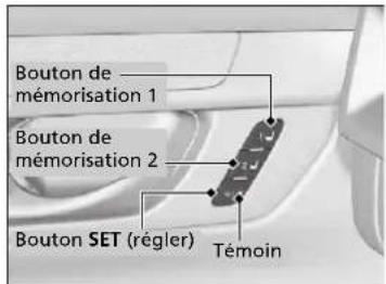 Honda CRV (2025) - Mémorisation d'une position - 1