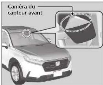 Honda CRV (2025) - Emplacement de laamera et conseils de manipulation - 1