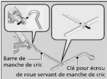 Honda CRV (2025) - Installation du cric - 3