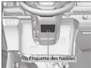 Honda CRV (2025) - Boitier à fusibles principal interieur - 2