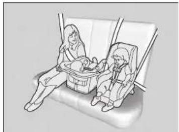 Honda CRV (2025) - Protection des jeunes passagers - 1