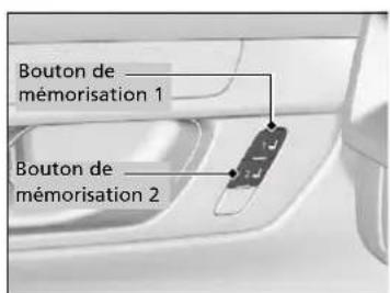 Honda CRV (2025) - Rappel de la position méorisée - 1